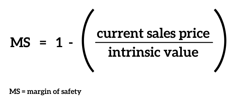 How To Calculate Margin Of Safety Definition And Examples Supermoney