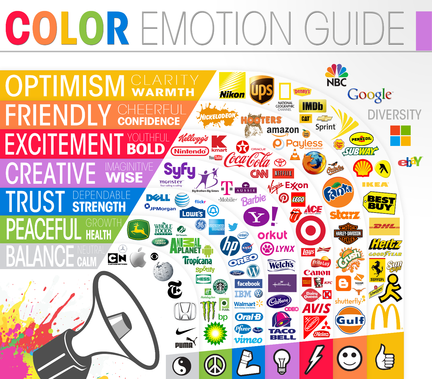 Guía_de_movimiento_del_color