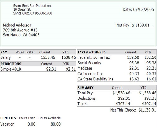 Why Was Federal Withholding Not Taken From My Paycheck?