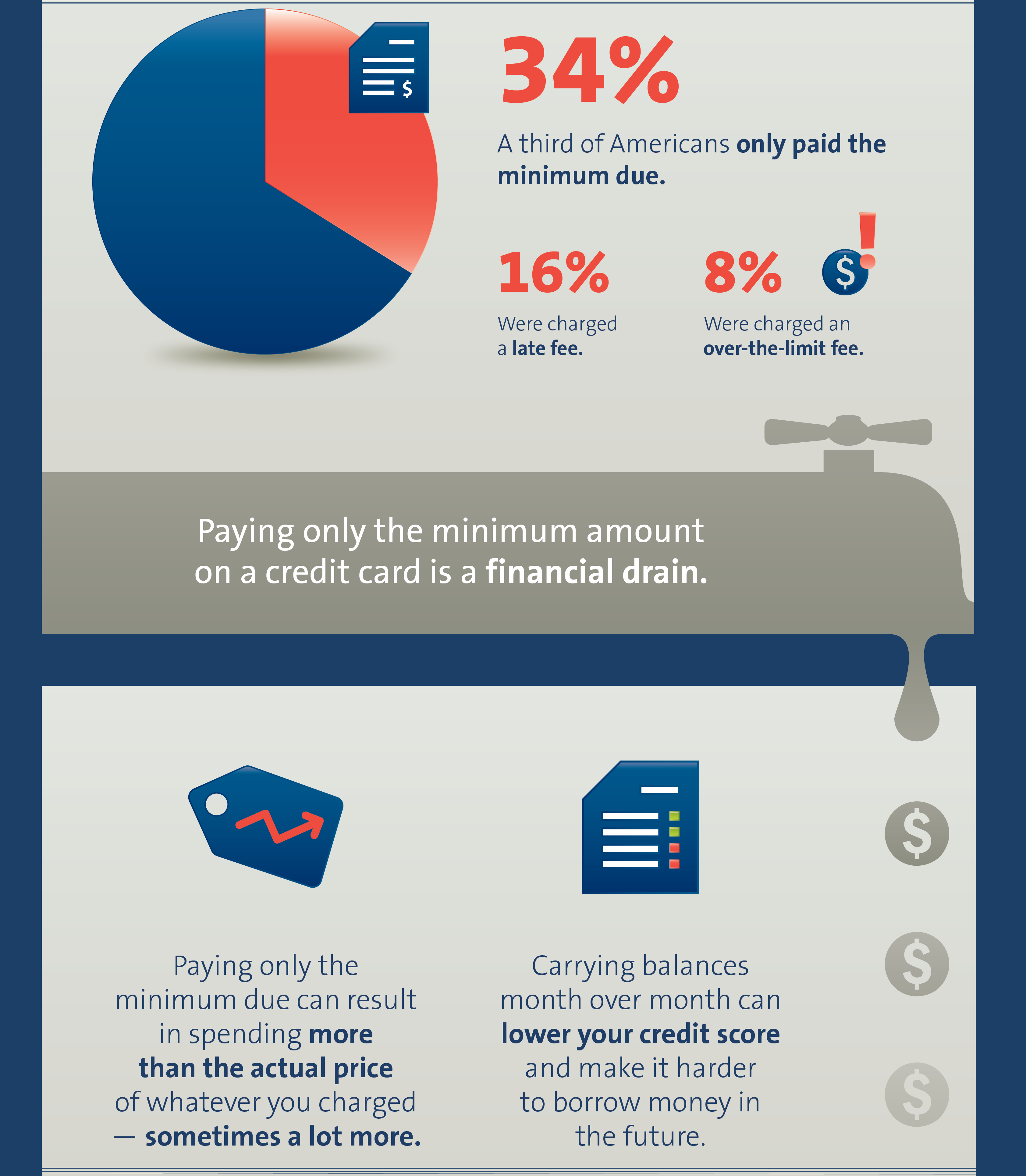 FINRA BrokerCheck  Definition, History, & How It Works