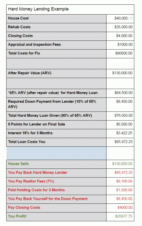 The Costs of Doing It Yourself - MASSolutions