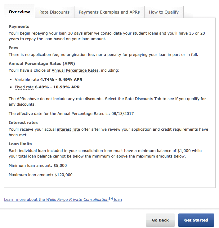 Wells Fargo Student Loans Refinance InDepth Review SuperMoney