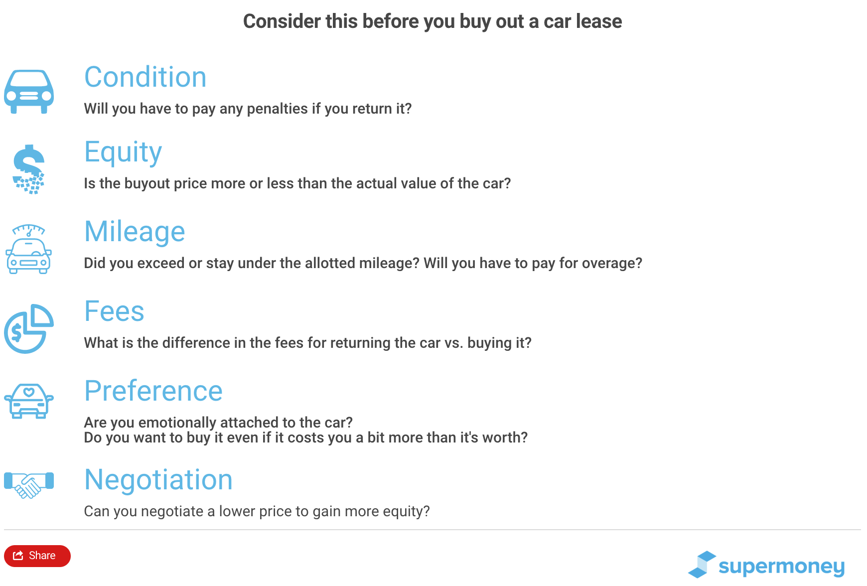 how-to-buy-out-a-leased-car-in-5-steps-supermoney