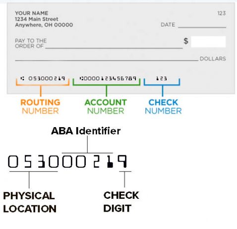 walmart money network routing number