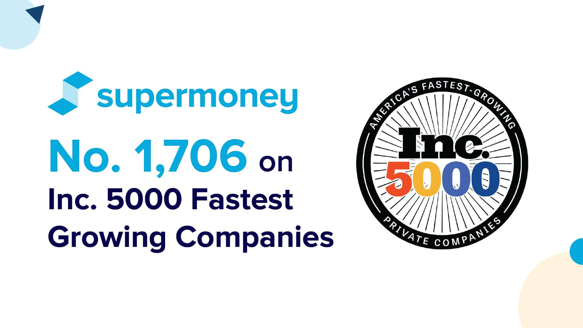SuperMoney Inc. 5000 fastest growing companies