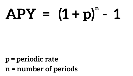 APR vs. APY: What's the Difference? - SuperMoney