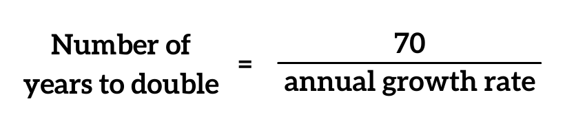 What Is The Rule Of 70 Formula And Calculation SuperMoney