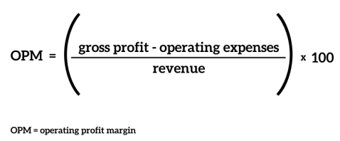 How To Quickly Calculate Gross, Operating, And Net Profit Margin ...