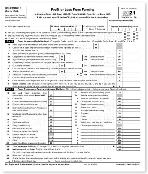 IRS Schedule F Tax Form (1040) Profit or Loss From Farming Business ...