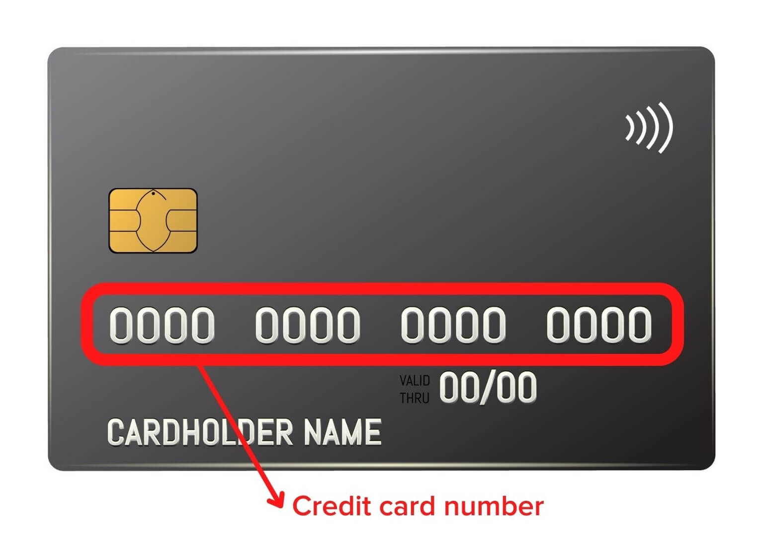Tarjeta de crédito en blanco con el número de la tarjeta de crédito marcado con un círculo