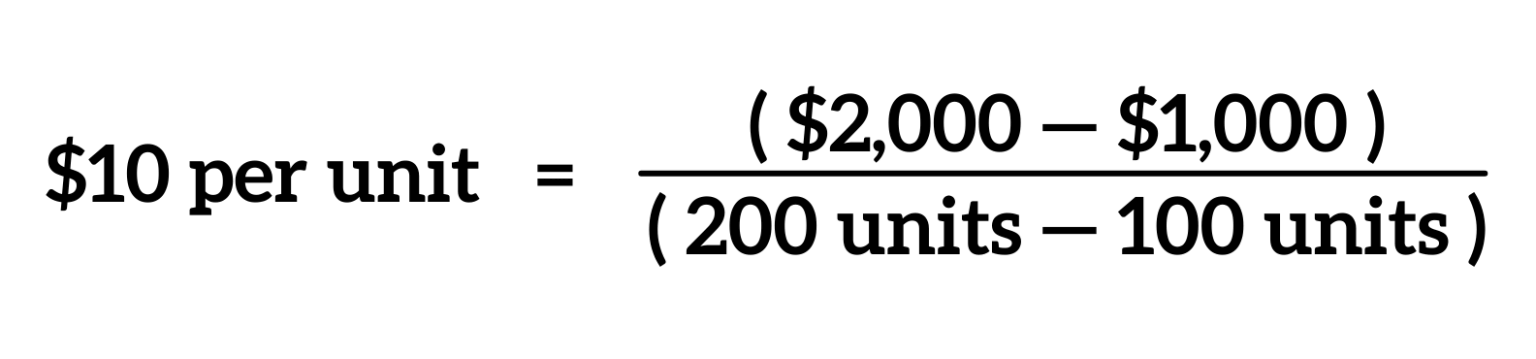 How To Calculate Marginal Cost Formula And Examples Supermoney 1212