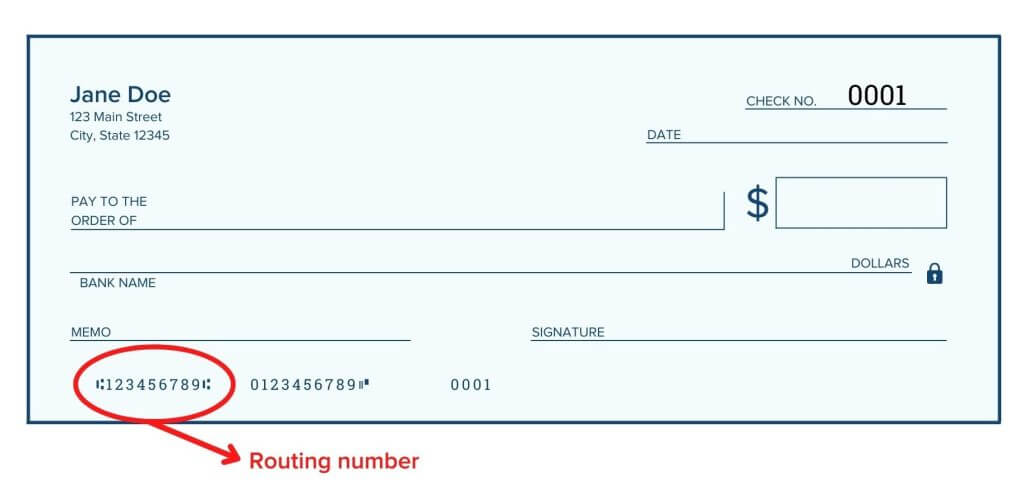 Do Credit Cards Have Routing Numbers Supermoney 5465