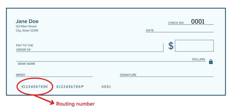 Do Credit Cards Have Routing Numbers? - SuperMoney