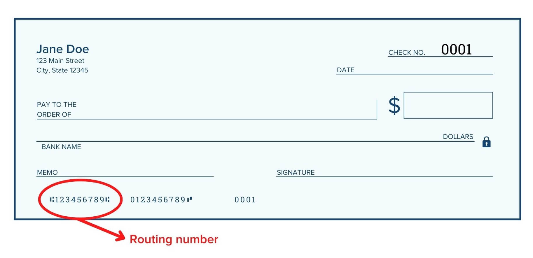 do-credit-cards-have-routing-numbers-supermoney