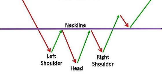 Stock Bounce Example Buy a Bounce: Explained, Examples, and Strategies - SuperMoney