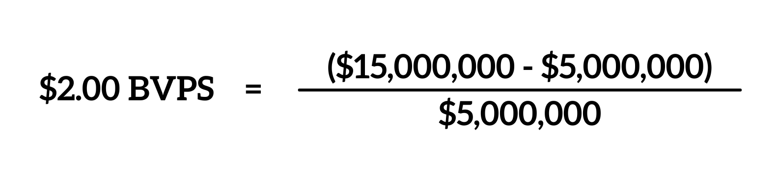 Book Value Per Share (BVPS): Definition, Formula, And Example - SuperMoney