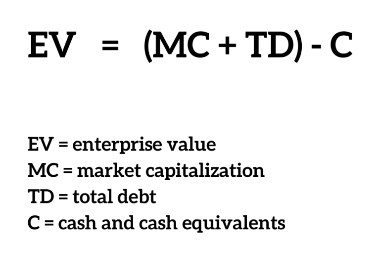 Enterprise Value Vs Market Cap What s The Difference SuperMoney