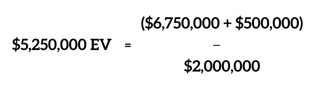 Enterprise Value vs. Market Cap: What's The Difference? - SuperMoney