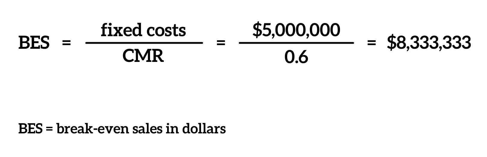 contribution margin ratio calculator