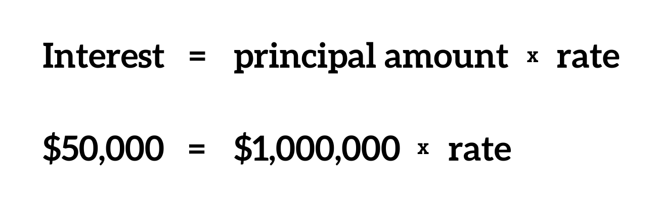 How Much Money Do You Need To Live Off Interest 2023 