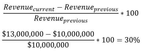 Growth Rate Formula