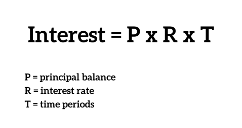 How To Calculate Interest on Savings Account Funds - SuperMoney