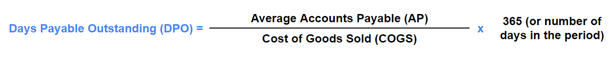 Days Payable Outstanding: Explanation & Formula - SuperMoney