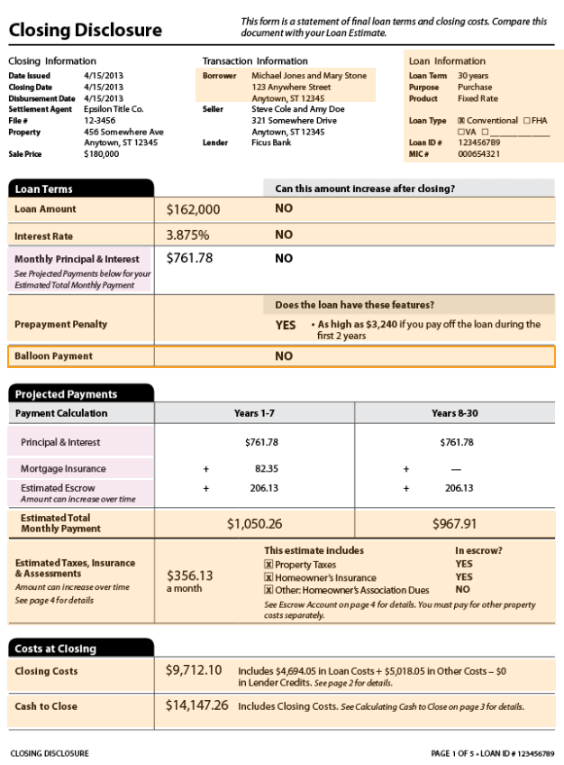 How to get money for down payment and closing on sale costs