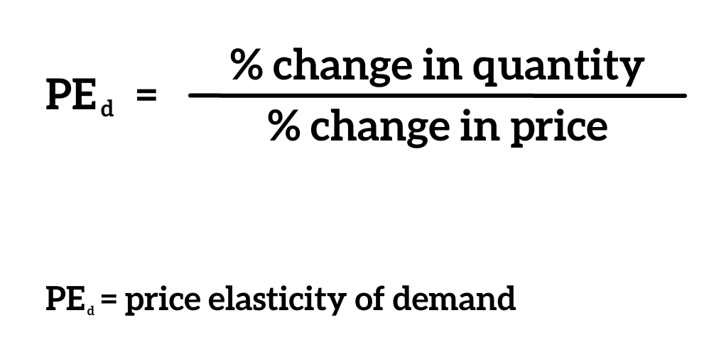 Elasticity vs. Inelasticity of Demand: Here Are The Differences ...