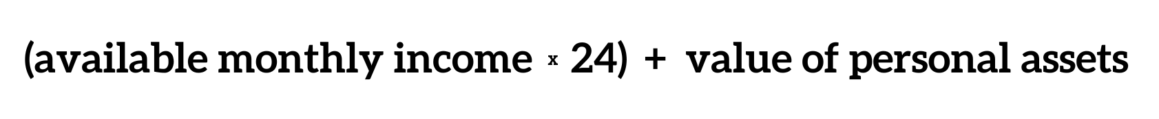 What Is An Offer In Compromise? Example And Formula - SuperMoney