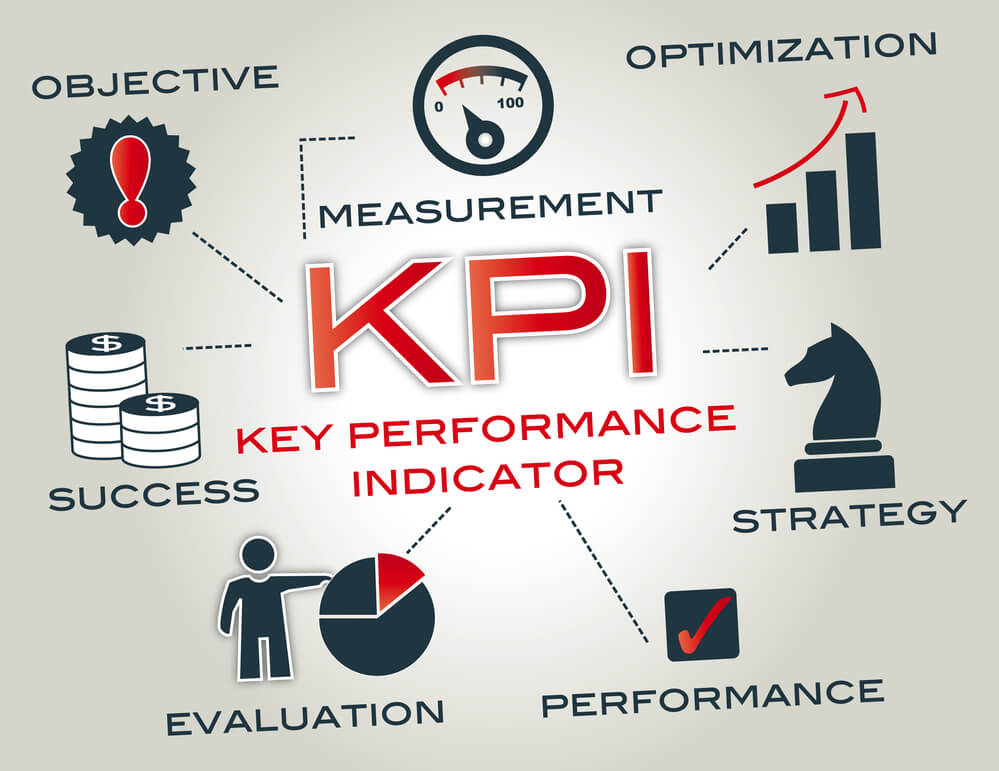 KPI картинки. Key Performance indicators. KPI ключевые показатели эффективности. КПЭ картинка.