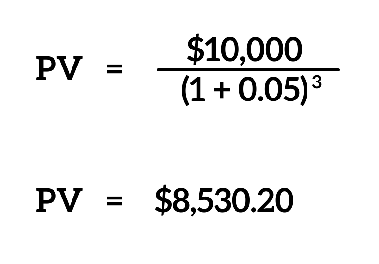 Present Value In Finance Calculations And Applications Supermoney 2450