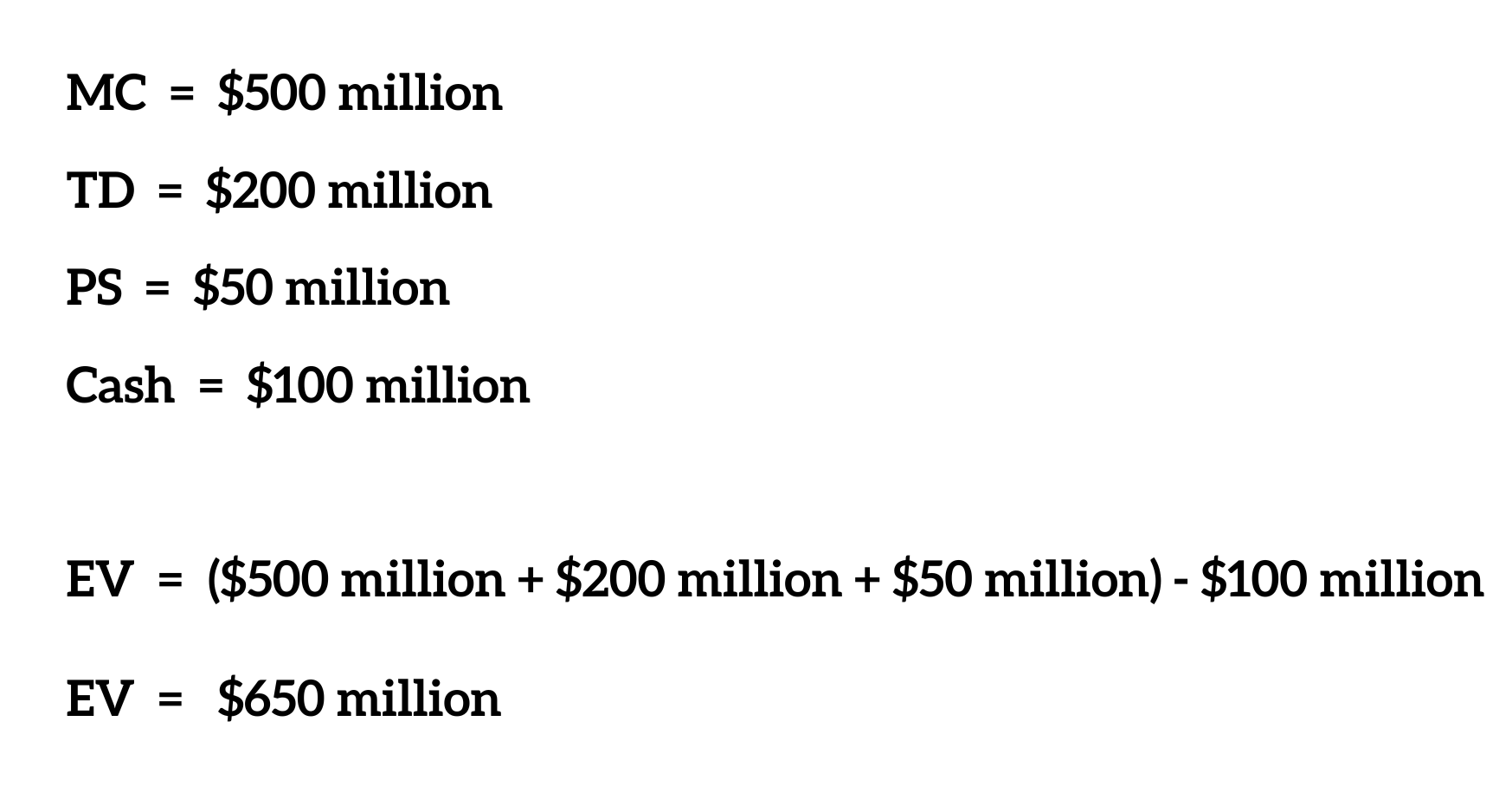 Enterprise Value A Comprehensive Measure of a Company's Worth SuperMoney