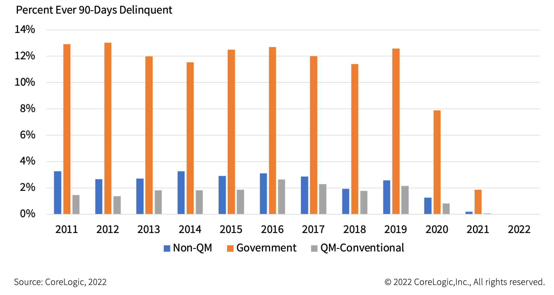 Departmental Overhead Rates Definition, Examples, and Efficiency