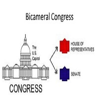 Bicameral System: What It Is, How It Works, History in U.S. - SuperMoney