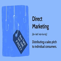 Direct Marketing: How it Works, Types, and Examples - SuperMoney