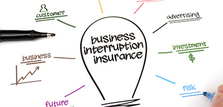 Business Interruption Insurance: Definition, Coverage, and Examples ...