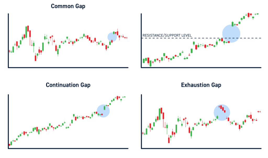 money-market-yield-definition-calculation-and-examples-supermoney