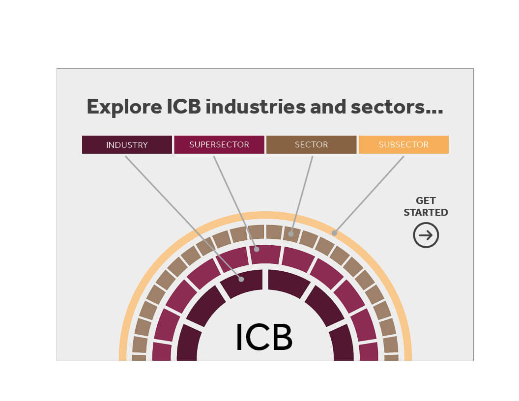 industry-classification-benchmark-what-it-is-and-how-it-works-supermoney